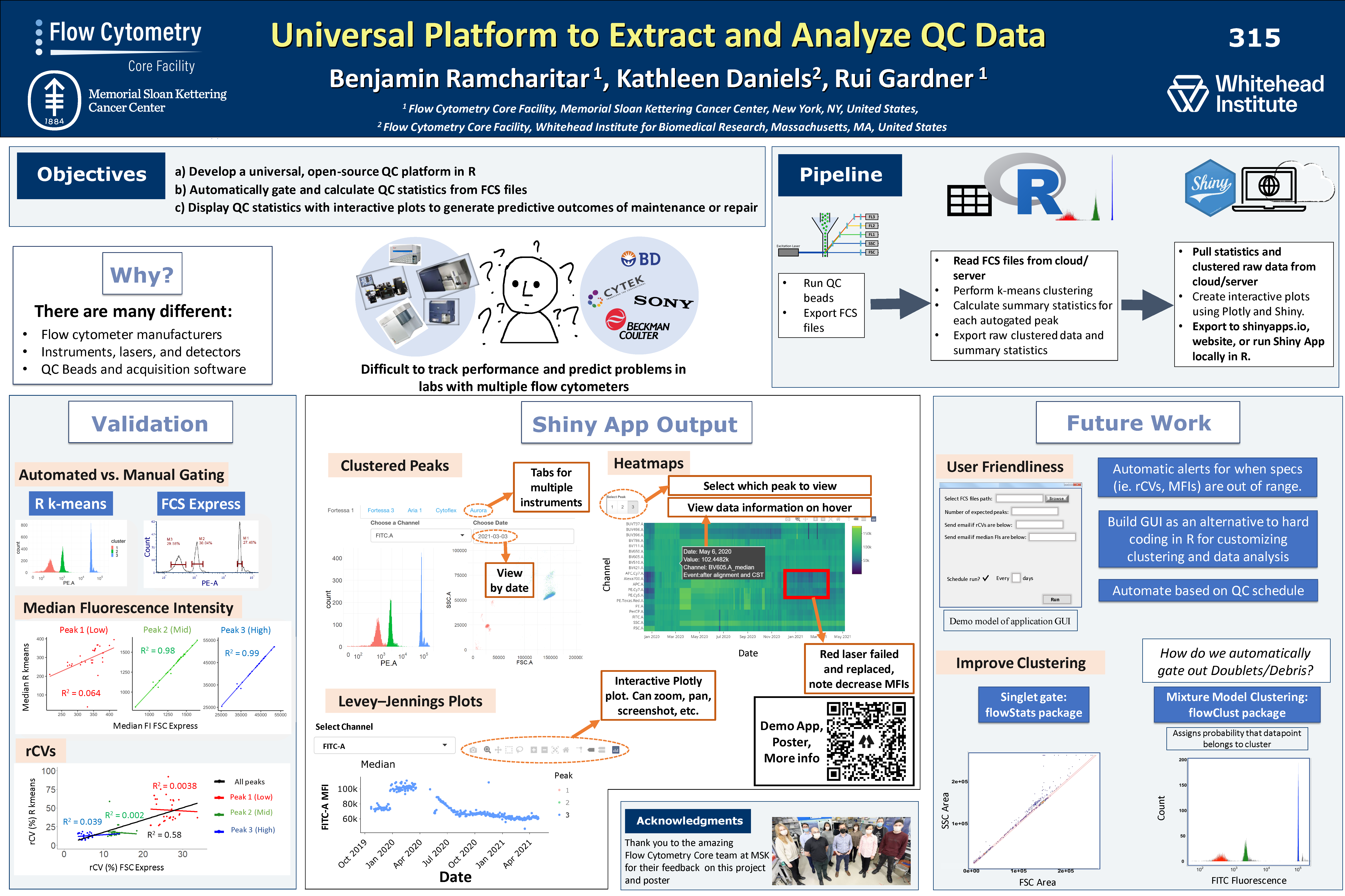 Universal Platform to Extract and Analyze QC Data